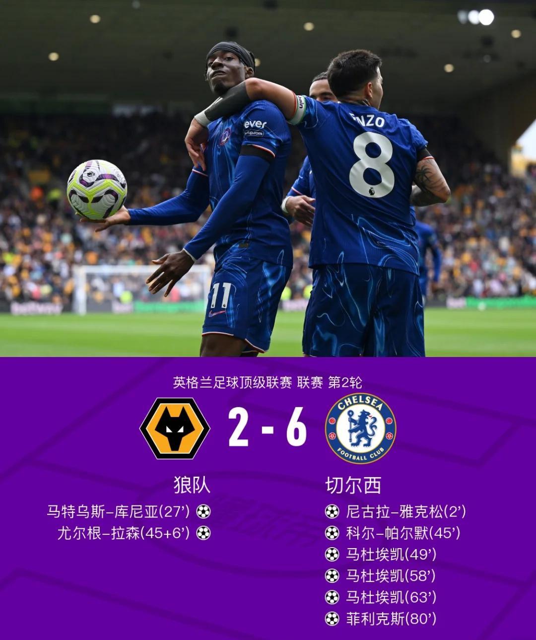复盘切尔西3-0巴黎：逆袭夺冠马雷斯卡战术正确，永远别的简单介绍